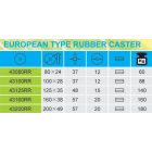 Kerék, ipari, váz nélkül, 125 mm, f.f.g.cs.