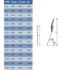 Támasztó alu létra 1x18