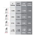 Gurulóállvány HELIO H 7m Komplett csomag (A+B+C csomag)