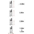 Állvány WERNER 5m munkamagasság (aluminium)