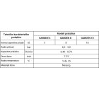 Permetező félháti 10 L GARDEN (00674 tanúsító matricával)