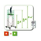 HELIO "B" állvány kiegészítő 5m-re