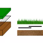 Molenet vakondháló 