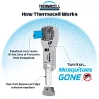 Thermacell MR-300G szúnyogriasztó készülék - olívazöld 
